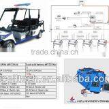 72V110Ah LiFePO4 Battery Pack for Electric Car thumbnail-6