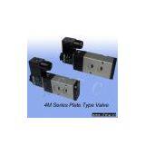 Sell Plate Type Valves thumbnail-1