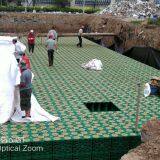 Attenuation Tank Suppliers Ireland