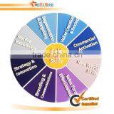 2013 Hot Product Promotion Gifts Coasters