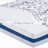 New Design 100% Natural Latex Foam Mattress thumbnail-3