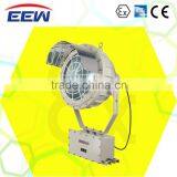 BTd92 Series Explosion Proof Floodlight(IIB,IIC,tD) thumbnail-2