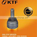 CV JOINTFORGING FOR JAPANESECAR thumbnail-1