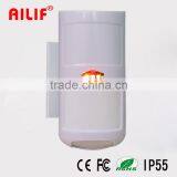 High Quality Long Distance PIR & Microwave Detector Price (ALF-P101) thumbnail-2