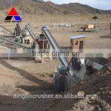 Quarry Plant,types of Crushers,concrete Crushing Equipment