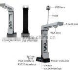 Video Camera Scanner