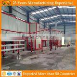 New Powder Coating Equipment for Sale