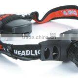 LED Head Light/ Telescopic Zoom Head Lamp/ Outdoor Lighting