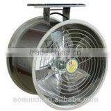 Air Circulation Fan JHF40/50 For Greenhouse With CE Certificate