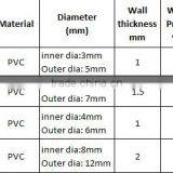 Plentirain Brand PVC 3/5mm, 4/6mm, 4/7mm, and 8/12mm PVC Micro Soft Pipe for Micro Irrigation
