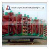 Fiberglass Spiral Chute for Gold Ore Gravity Separation Plant thumbnail-1