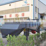 Xinxiang Gaofu Stone Powder Linear Vibrating Sieve thumbnail-1