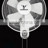 Wall Fan for Hydroponic thumbnail-1