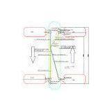Vehicle Parking Barcode Parking System for Hospitals / Shopping Mall thumbnail-1