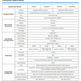 Inline AOI V5000/V5000D/V5000S/V5000SD thumbnail-3