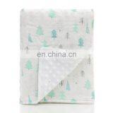 Cartoon Printed 2 Layers Breathable Cotton Backing Minky Dot Baby Blanket thumbnail-4