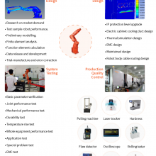Good Programmable Robot RV Reducer thumbnail-3