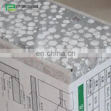 Пожаробезопасная SIP плита из MgO, сэндвич-панель на основе магнезиального цемента с наполнителем PU/EPS/XPS для перегородок thumbnail-3