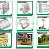 IP 66 Led Rgb Flood Light Work Temperature -30 Celsius to 50 Celsius thumbnail-1