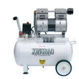 750W Silent Oil-free Air Compressor 100L/min HDW-2002