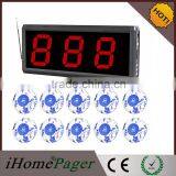 Bar Wireless Waiter Calling System thumbnail-2