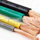 Made in China Single Core Pvc Insulated Power Cable thumbnail-2