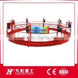 ZLP Series Safety ZLP Series Cradle thumbnail-2