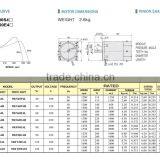 Single-phase SMS 100V AC Gear Motor, Permanent Magnet AC Motor 9RF90E4H for Machinery Equipment/Household Electric Appliances thumbnail-2