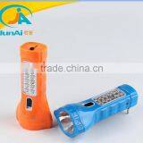JA-1912 High Power Led Torch Light