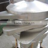 WDG Production Line for Chemical Industry thumbnail-2