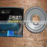 Original Auto Part Manufacturers