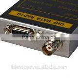 5W fm Rds Industrial rf Link Radio Module thumbnail-3