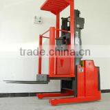 Order Picker thumbnail-1