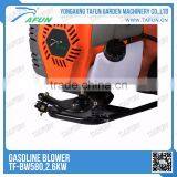 Backpack Garden Leaf Blower thumbnail-6