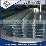 High Quality And Lowest Price Q235 C Section Steel thumbnail-3