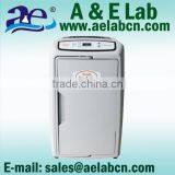 Portable Incubator Passed ISO&CE Certificate