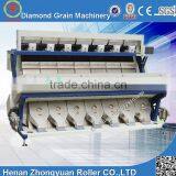 High Quality and Accuracy Rice CCD Color Sorter (Rice Grading Machine) thumbnail-1