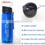 1500 Liters Filter Lifespan Portable Water Bottle/Filter System thumbnail-2