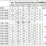 Nema 23 1.8 Degree Planetary Gear Box Stepper Motor thumbnail-3