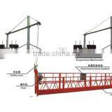 a li ba ba Supply Construction Machine/hanging Basket Zlp 400 thumbnail-6