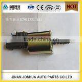 SHACMAN Truck Hydraulic Clutch Slave Cylinder DZ9112230181 thumbnail-5