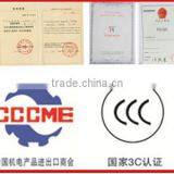 Three Wheel Motorcycle Meter in the World thumbnail-6