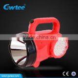 Portable Led Searchlight With Side Lights, Emergency Searchlights thumbnail-4