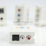 US and UK Type A/V Adapters Modules thumbnail-2