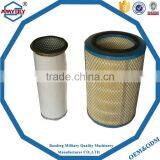 High Quality PP Folding Pleated Filter CartridgeIndustrial Water Filter WH-WF-0005 thumbnail-1