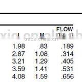 862 Union,Air Brake Fittings for Copper Tube, Brass Valve thumbnail-3