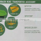 Mini dumper parts