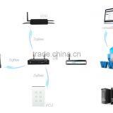 Wireless Lighting Controller DCU thumbnail-1