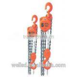 High Quality Wholesale HS-Z Chain Block