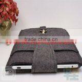 Eco-Friendly Handmade Felt Bag in Fashion Design thumbnail-1